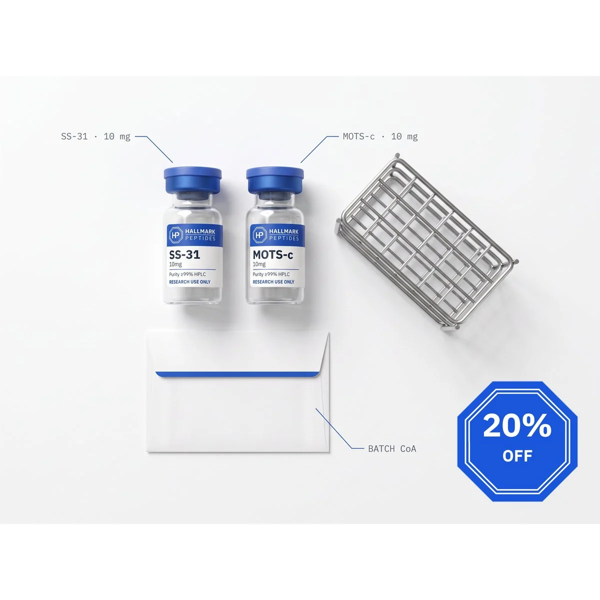 Mitochondrial Set